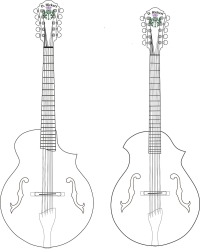 Octave Mandolin Artist Master-Built small adj